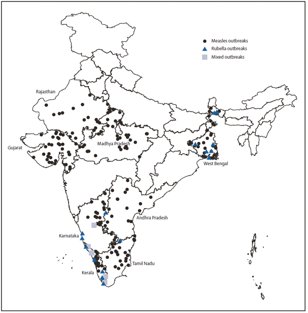 The figure shows laboratory-confirmed measles and rubella outbreaks in states conducting measles outbreak surveillance in India during 2010. During 2010, a total of 242 suspected outbreaks were investigated, and 198 (82%) were laboratory-confirmed as measles.
